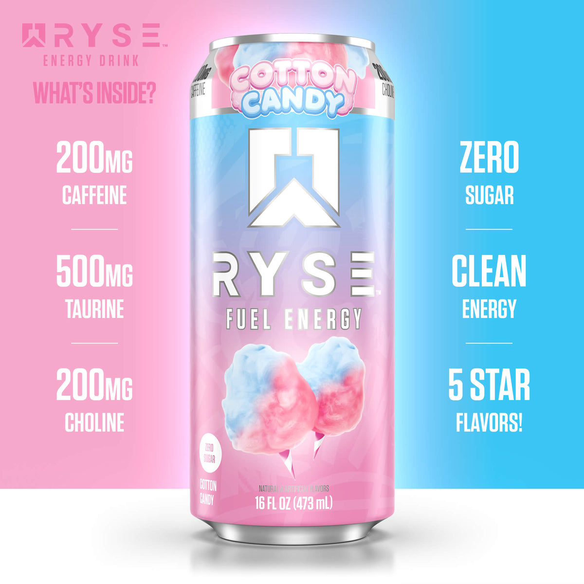 Ryse Fuel Energy Drink Cotton Candy 473ml